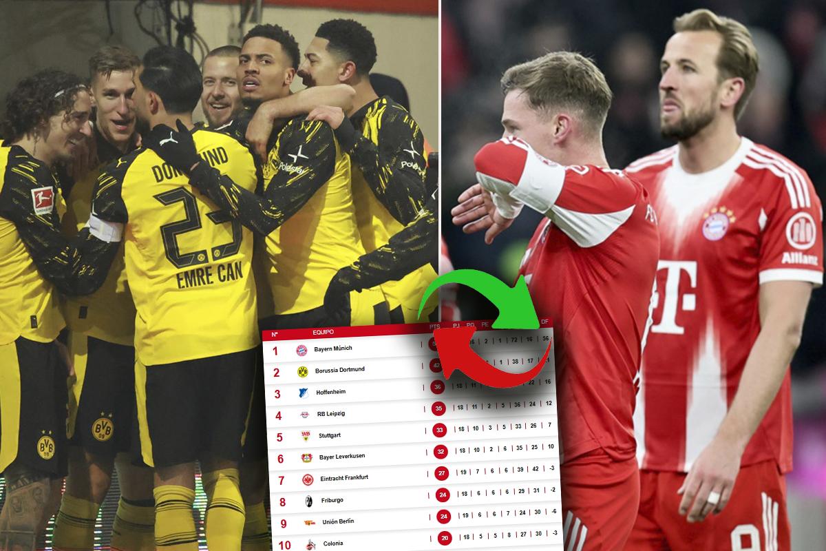 Tabla de posiciones Bundesliga: Bayern Múnich pierde el invicto de la peor forma y el Dortmund golea para volver a soñar