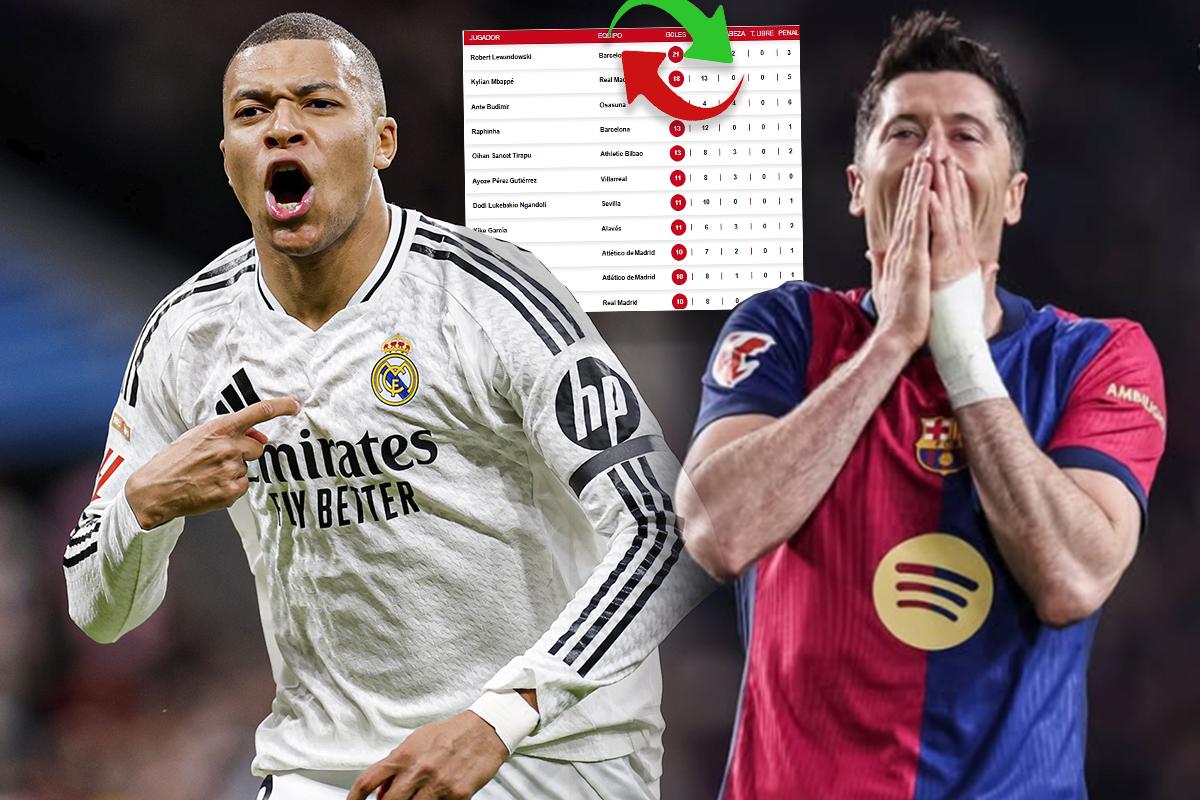Pichichi de la Liga Española: Kylian Mbappé marcó en la victoria del Real Marid y presiona a Lewandowski
