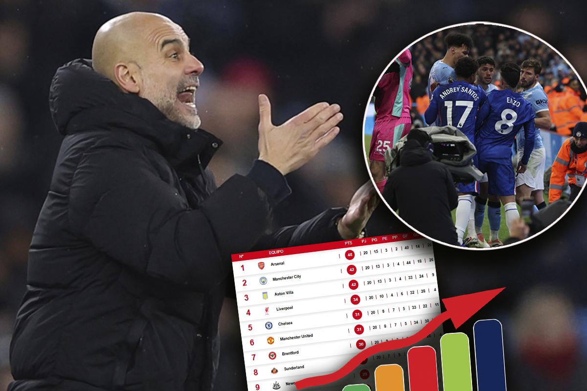 Tabla de posiciones Premier League: Manchester City se dejó empatar del Chelsea y Arsenal se escapa