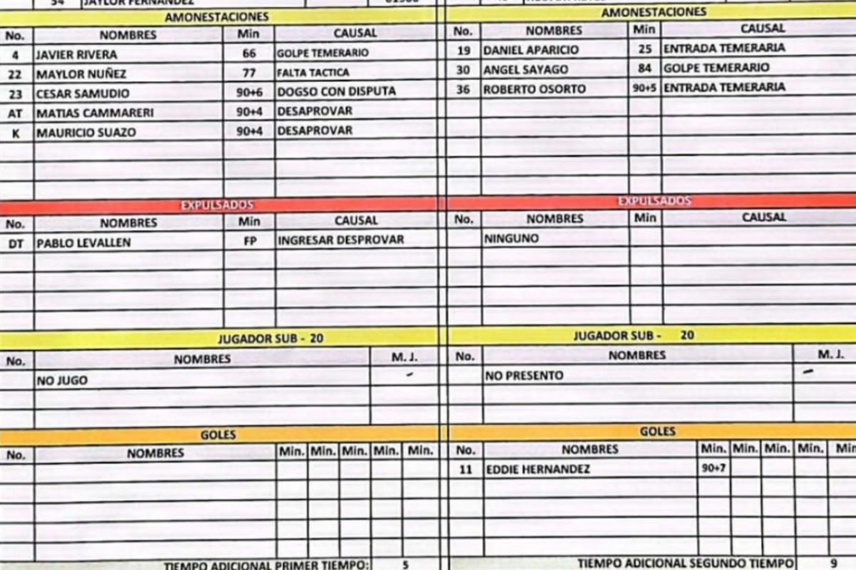 El acta arbitral del clásico Marathón-Real Espña disputado en el Yankel.