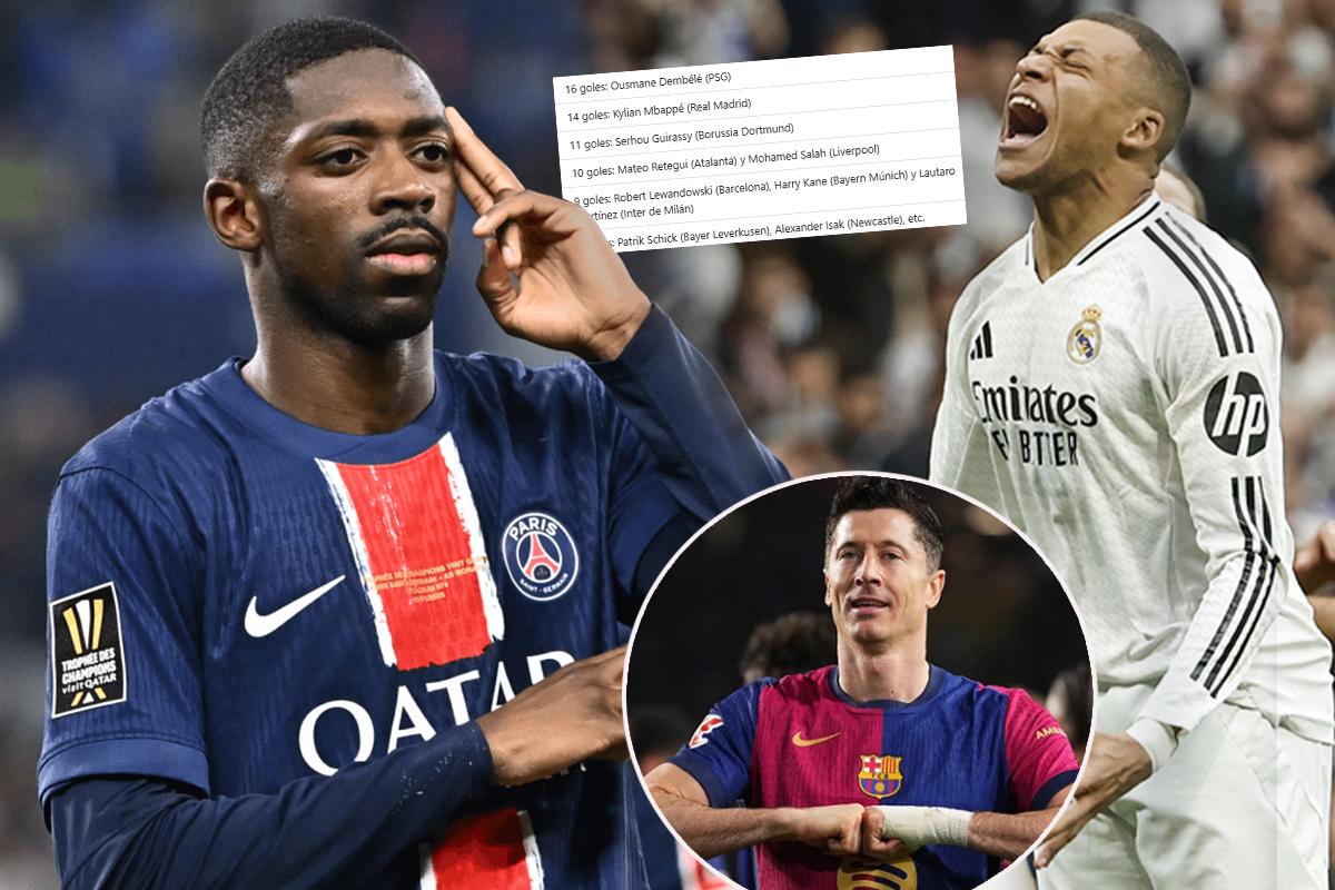 Tabla de goleadores del año natural (2025): Dembélé anota y se aleja de Mbappé; el jugador que marcó un póker
