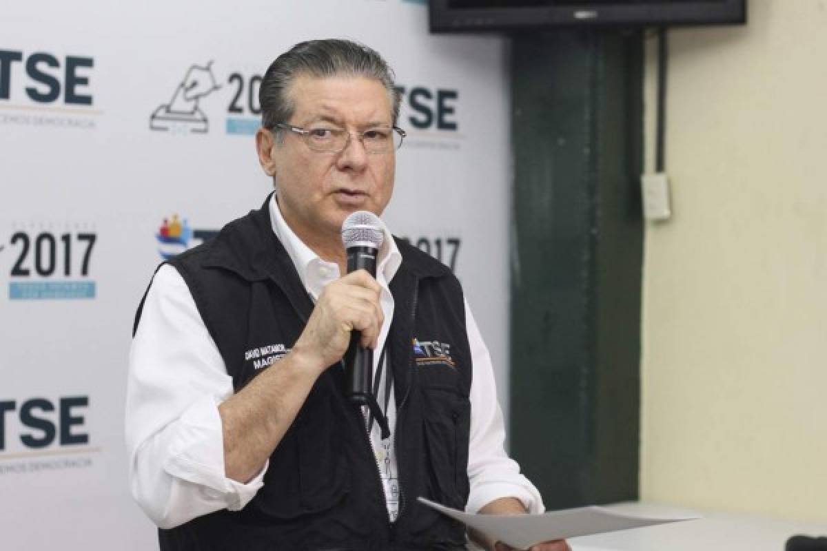 INFORME ESPECIAL: TSE no descarta repetir proceso electoral en Honduras