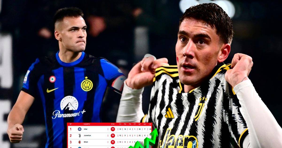Inter drew against Juventus and the Serie A standings look like this