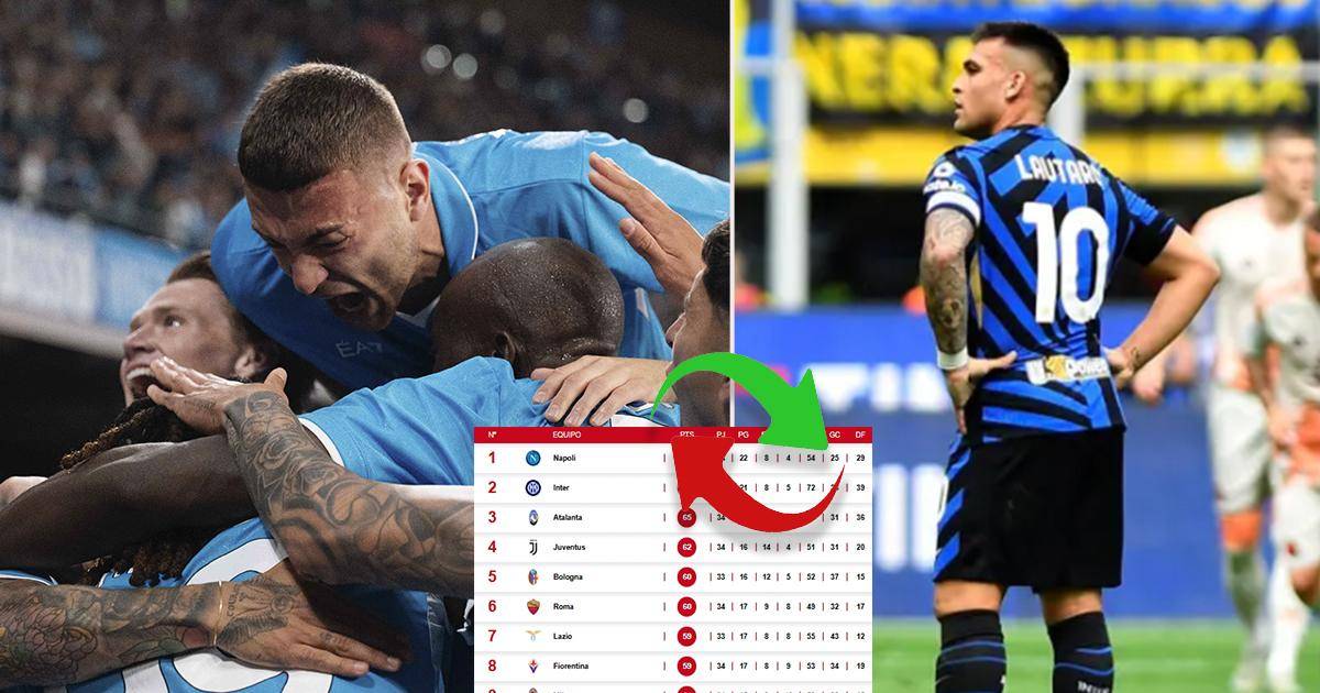 Inter Loses Again, Sinks Ahead of Barcelona