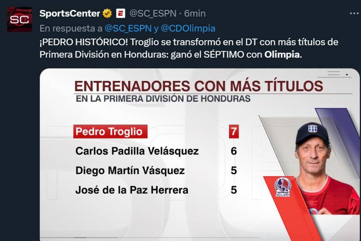 Prensa internacional se rinde ante el Olimpia de Troglio: “Leyenda total”, “No para de dar vueltas”