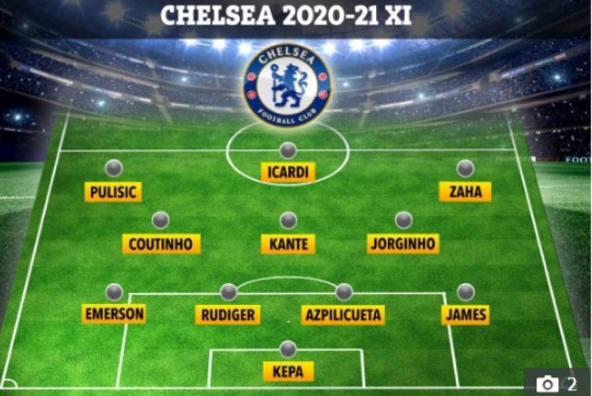 Con los fichajes: El 11 que quiere formar Lampard en el Chelsea para conquistar la Champions