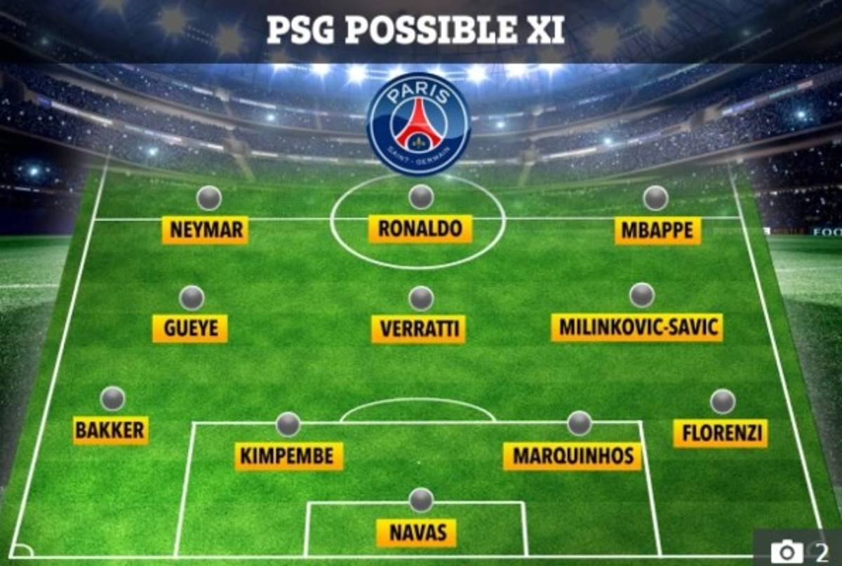 Con otros crack: Así sería 11 del PSG si se concretan el fichaje de Cristiano Ronaldo   
