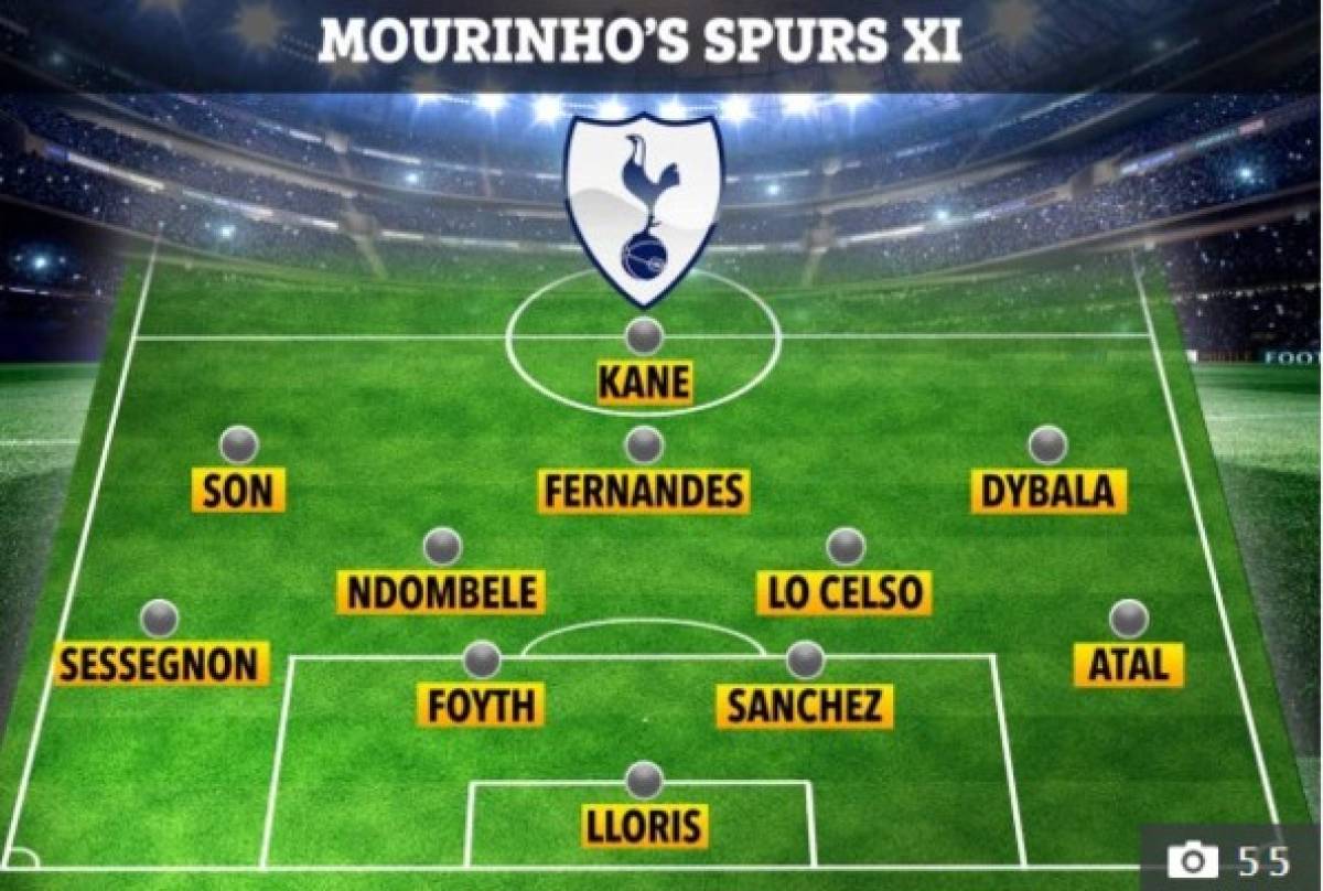 Súper equipo: El 11 que tendría José Mourinho en 2020 tras completarse su fichaje por el Tottenham