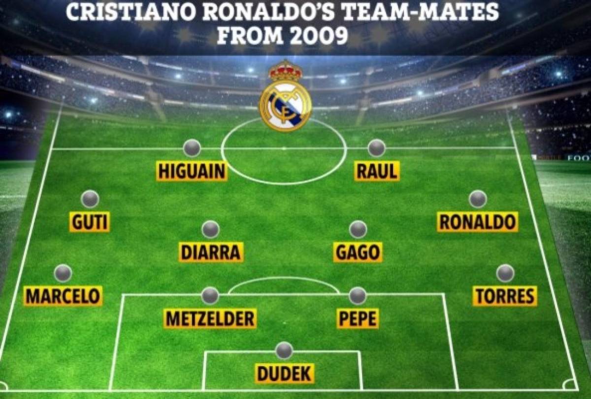 ¿Dónde están y qué hacen los compañeros de Cristiano Ronaldo cuando debutó en Real Madrid?