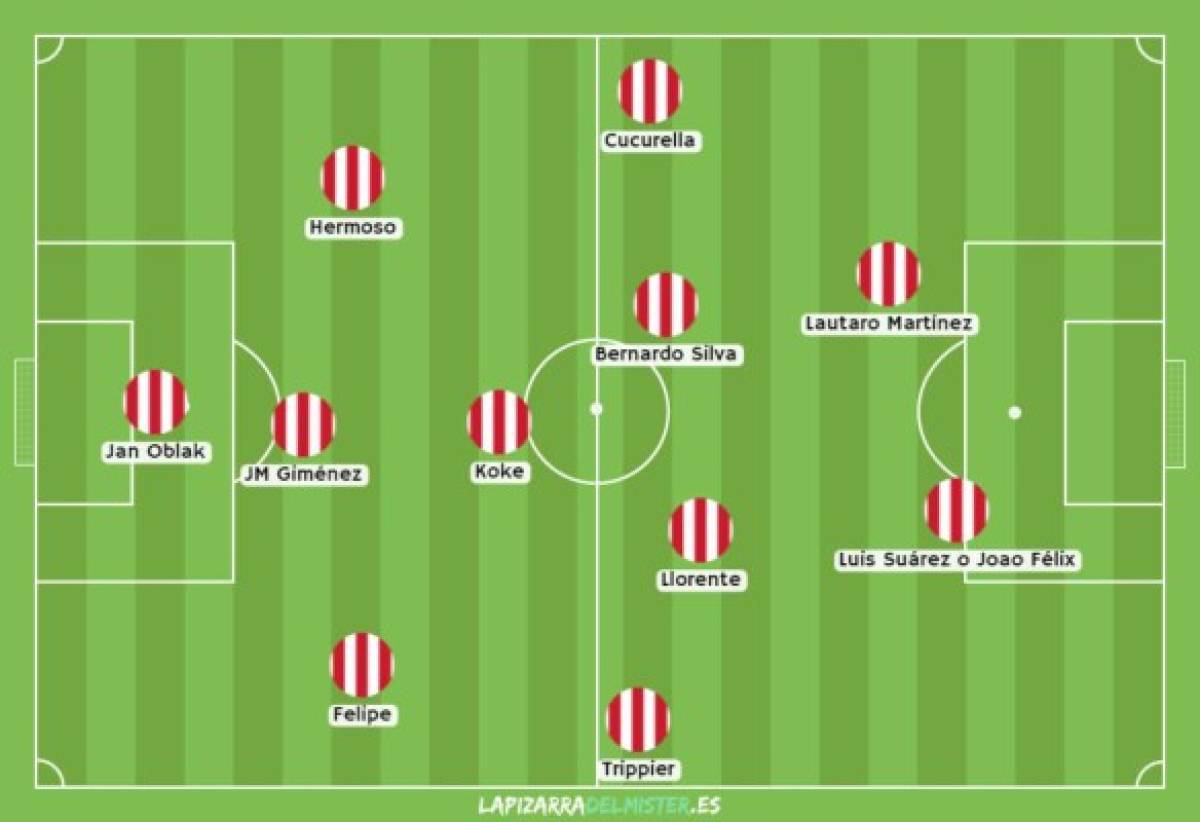 Con los fichajes: El impresionante 11 que tendrá el Atlético de Madrid en la temporada 2021-22