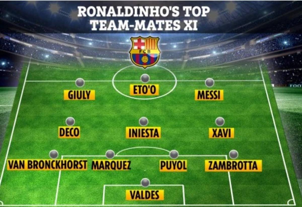 Con un mexicano y Messi: Los mejores compañeros que tuvo Ronaldinho en su brillante carrera