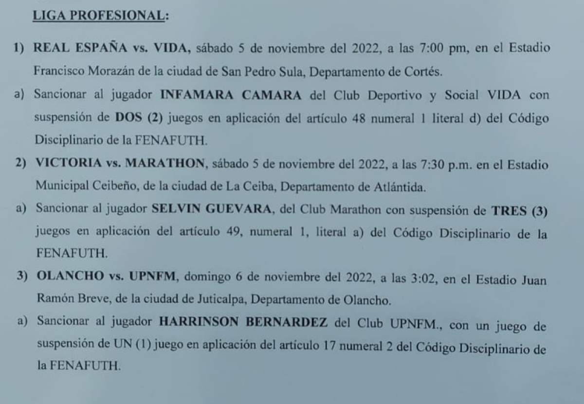 Resolución de la Comisión de Disciplina tras los hechos de la fecha 16 en el Apertura 2022 de la Liga Nacional.