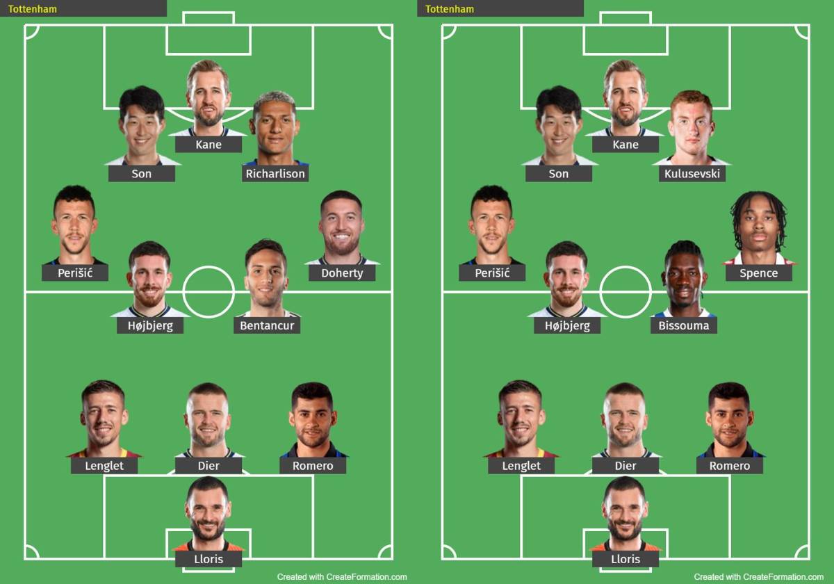 Con cinco fichajes: La revolución del Tottenham de Conte que mete miedo en la Premier League ¡Brutal tridente!