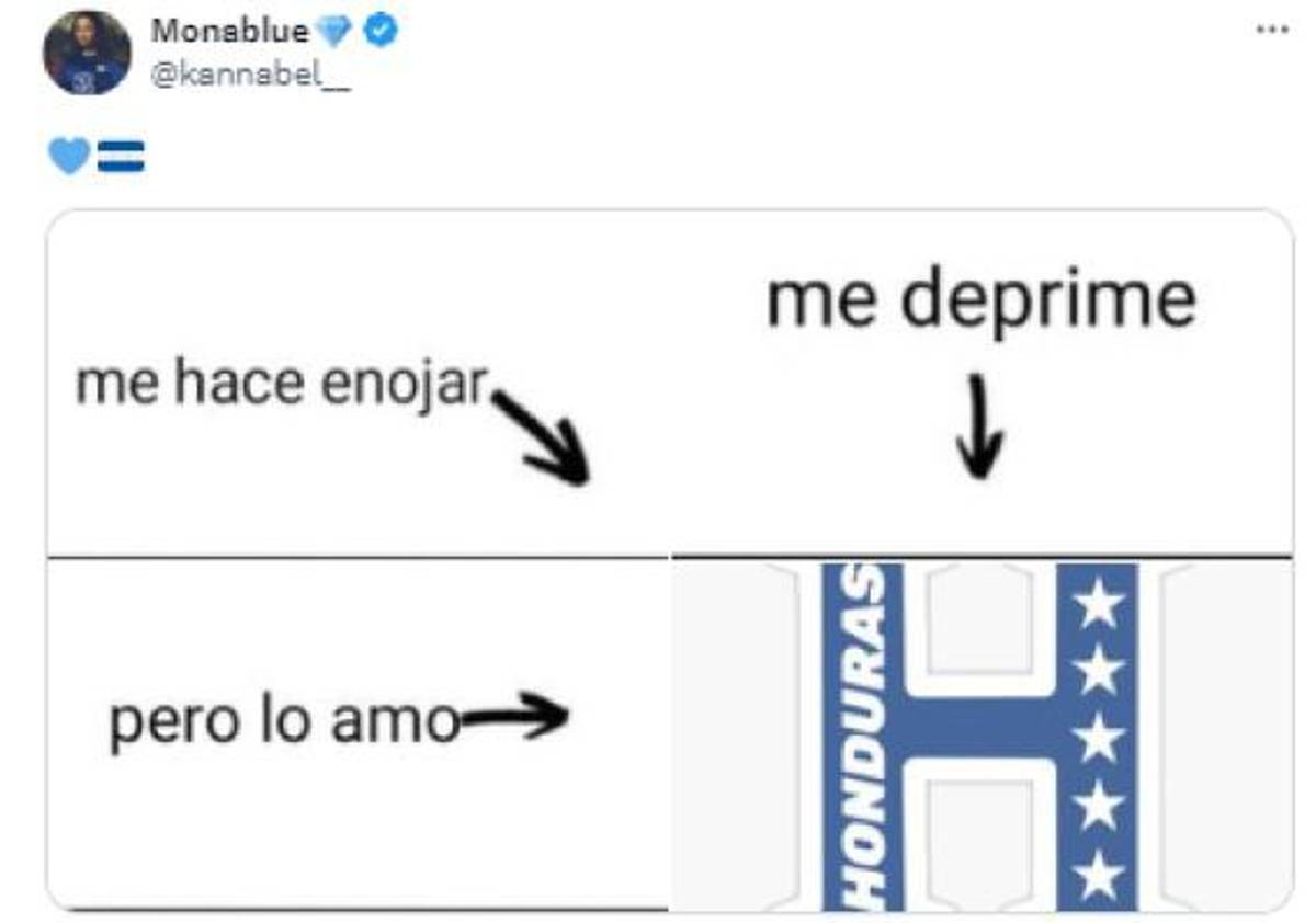 Los crueles memes contra Honduras tras caer ante Costa Rica y no clasificar a la Copa América 2024