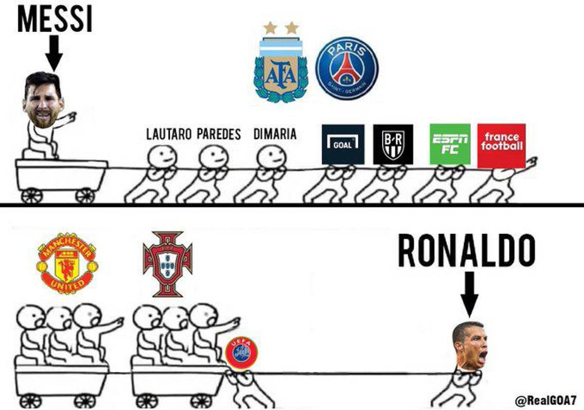 Cristiano Ronaldo clasifica al Mundial con Portugal y estallan los memes en las redes sociales