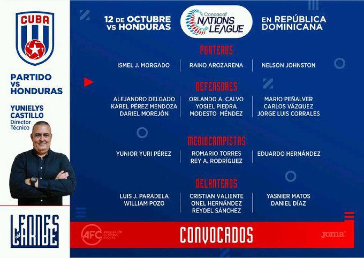 Sin sus mejores dos legionarios: Cuba y su modificado 11 titular que se enfrentaría a Honduras por la Nations League