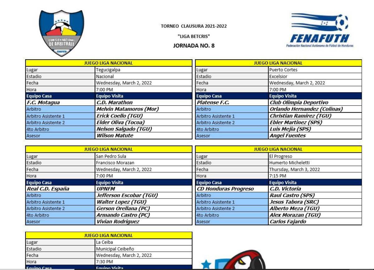 Terna arbitral de la jornada 8 del Torneo Clausura 2021-22.