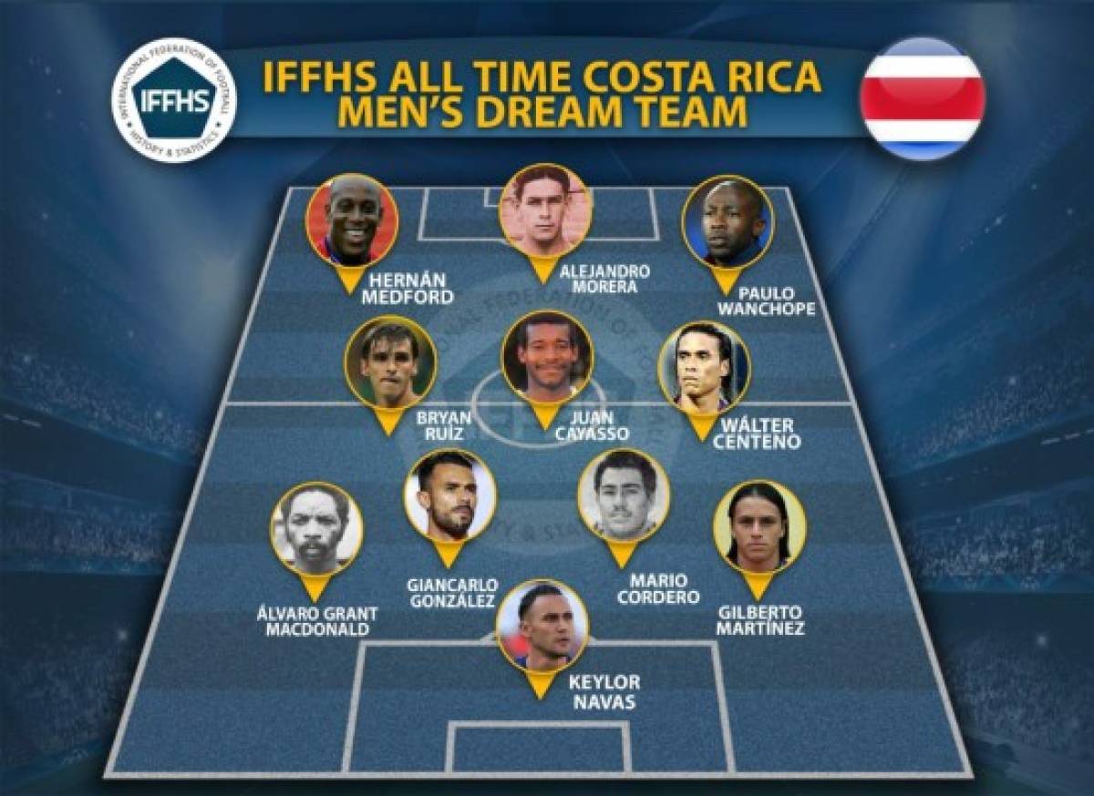 Un equipazo de viejos conocidos: IFFHS publicó el mejor 11 de la historia de la selección de Costa Rica