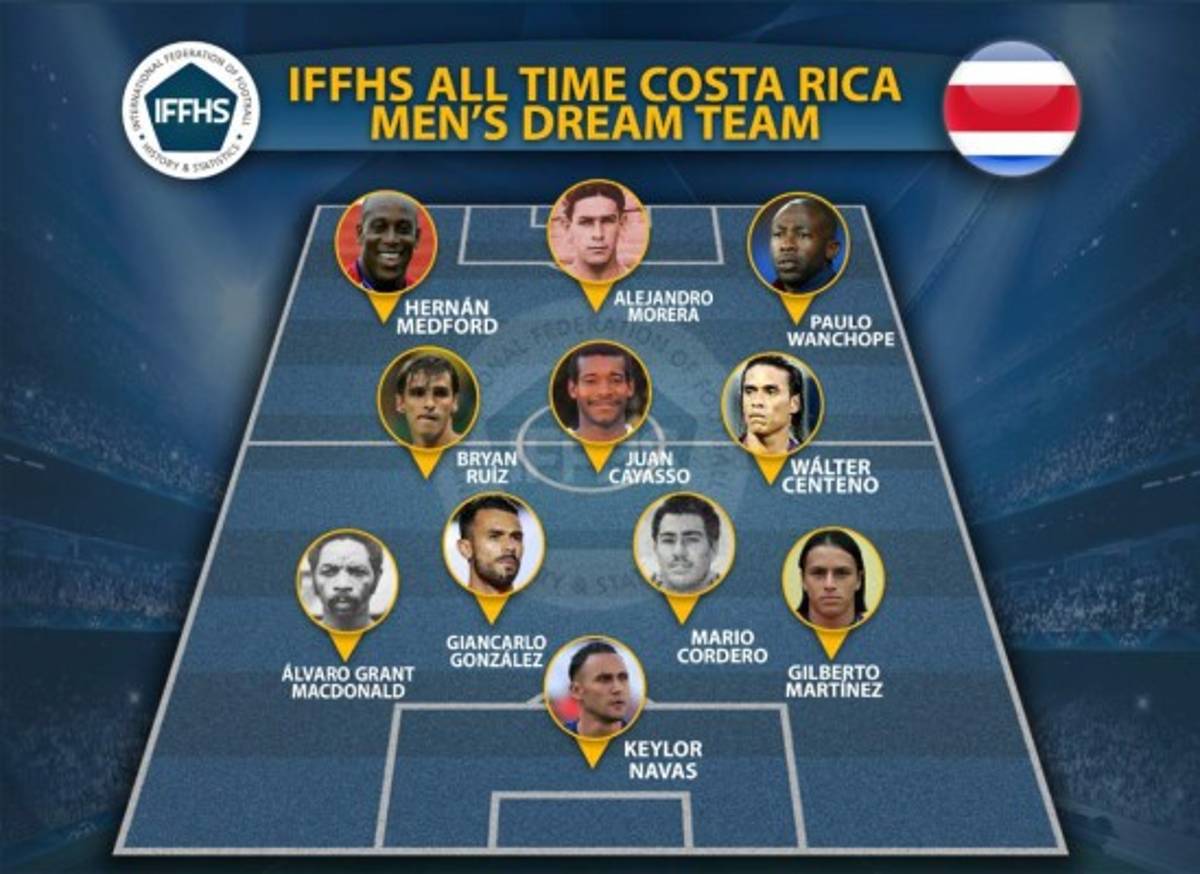 Un equipazo de viejos conocidos: IFFHS publicó el mejor 11 de la historia de la selección de Costa Rica