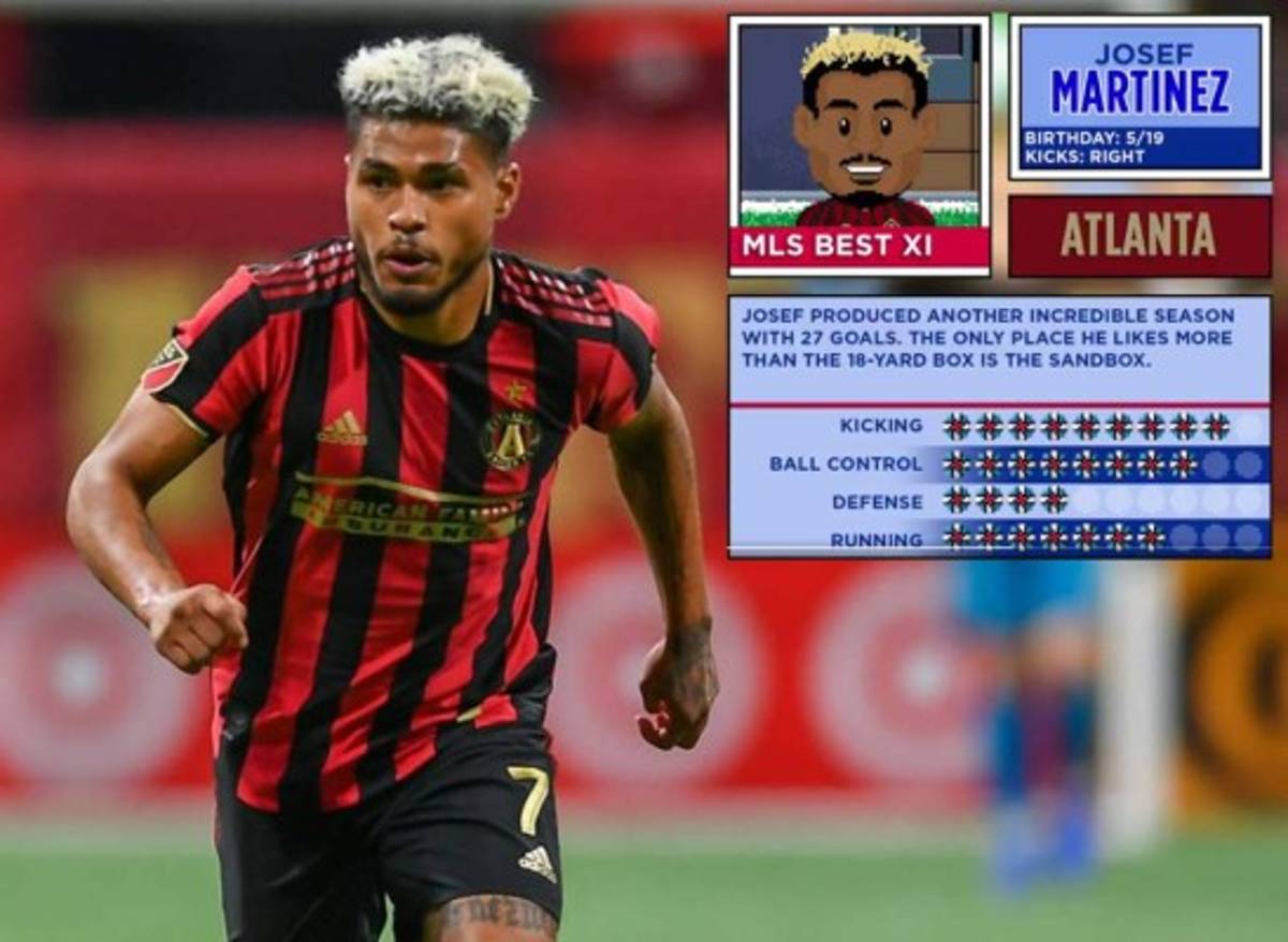 ¿Se parecen? La MLS anuncia su 11 ideal de la temporada 2019 con caricaturas en 8 bits