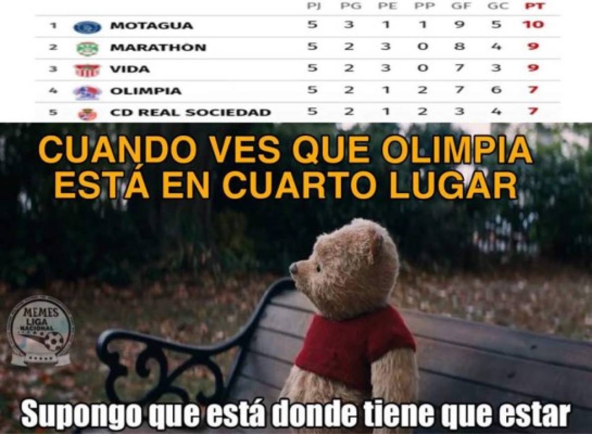 Memes no perdonan a Olimpia y Yustin Arboleda luego de caer ante Motagua