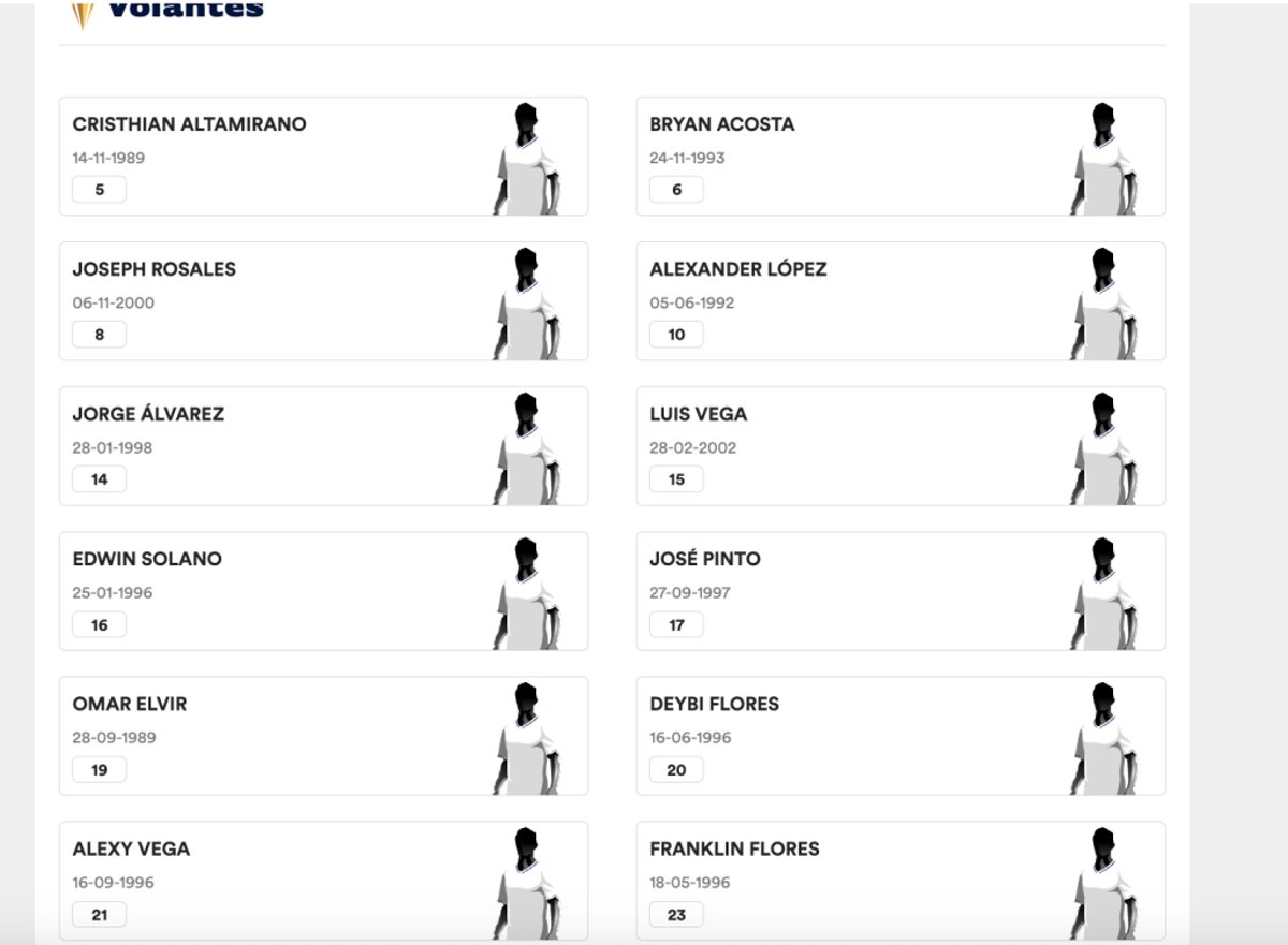 OFICIAL: Definido el “9” y Bengtson usará la “11”; Los dorsales confirmados de Honduras para la Copa Oro 2023