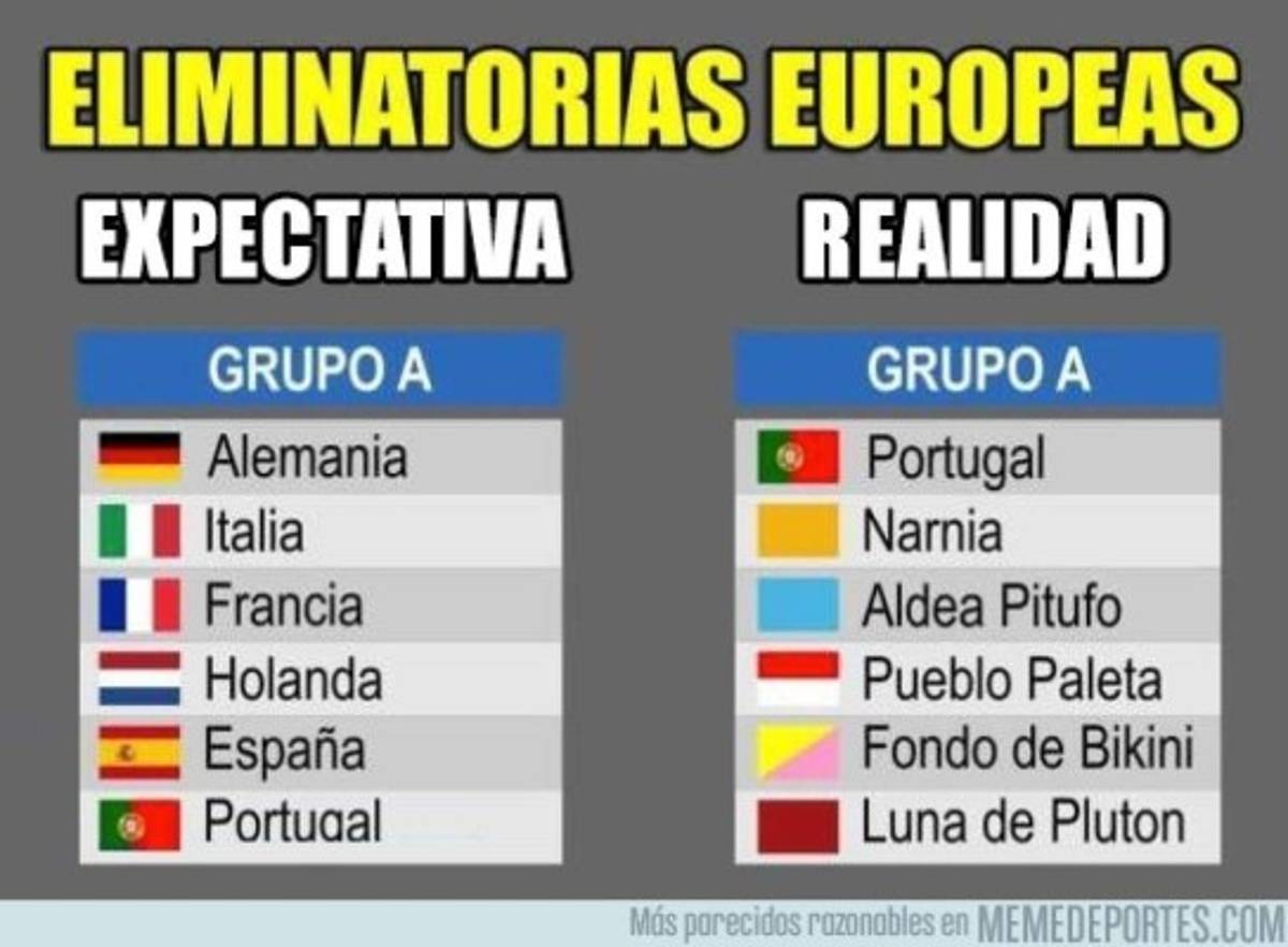 Los mejores memes del martes con la jornada de eliminatoria como protagonista