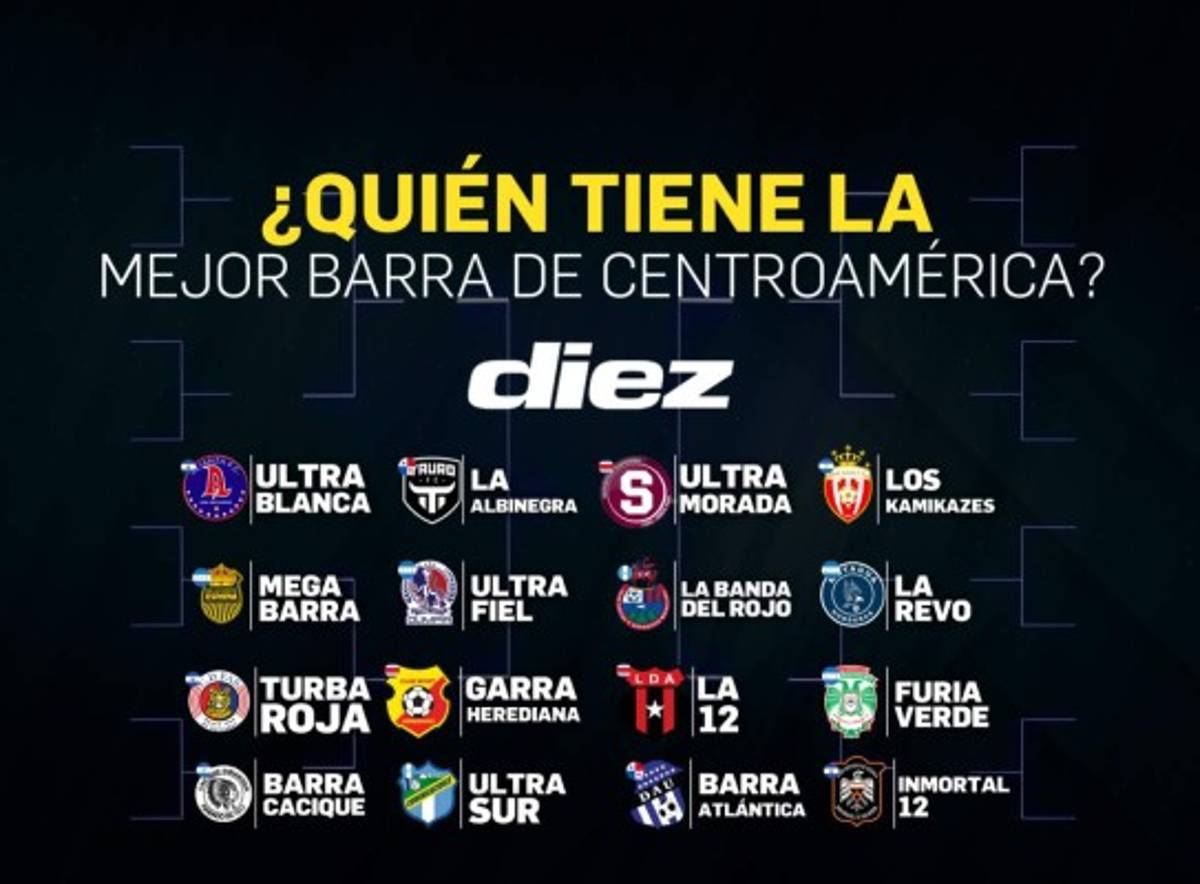 Barras de Centroamérica compiten para ser seleccionadas como la mejor