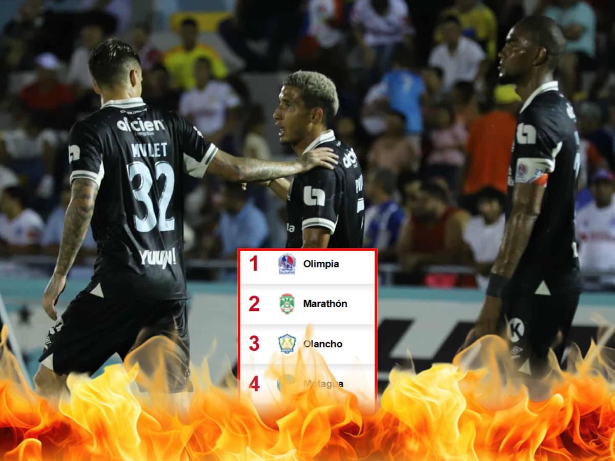 Tabla de posiciones de Liga Nacional: Olimpia tumba a Marathón y Olancho FC mete presión; Victoria y Choloma se hunden