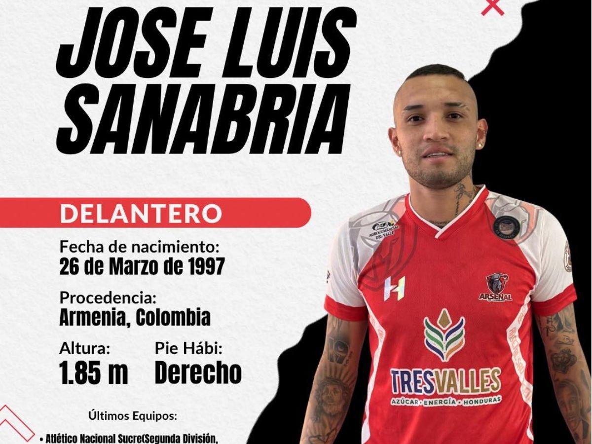 Fichajes de Honduras: Barrida en Platense, ex Olimpia a Liga de Ascenso, vuelve Ilce Barahona y Parrillas One saca la chequera