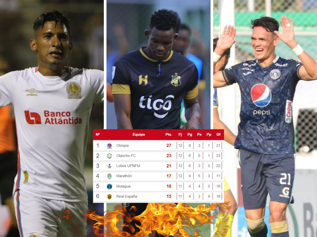 Tabla de posiciones de Honduras: Olimpia acaricia las vueltas; Motagua firma boleto a liguilla y se viene otro clásico en la fecha 16