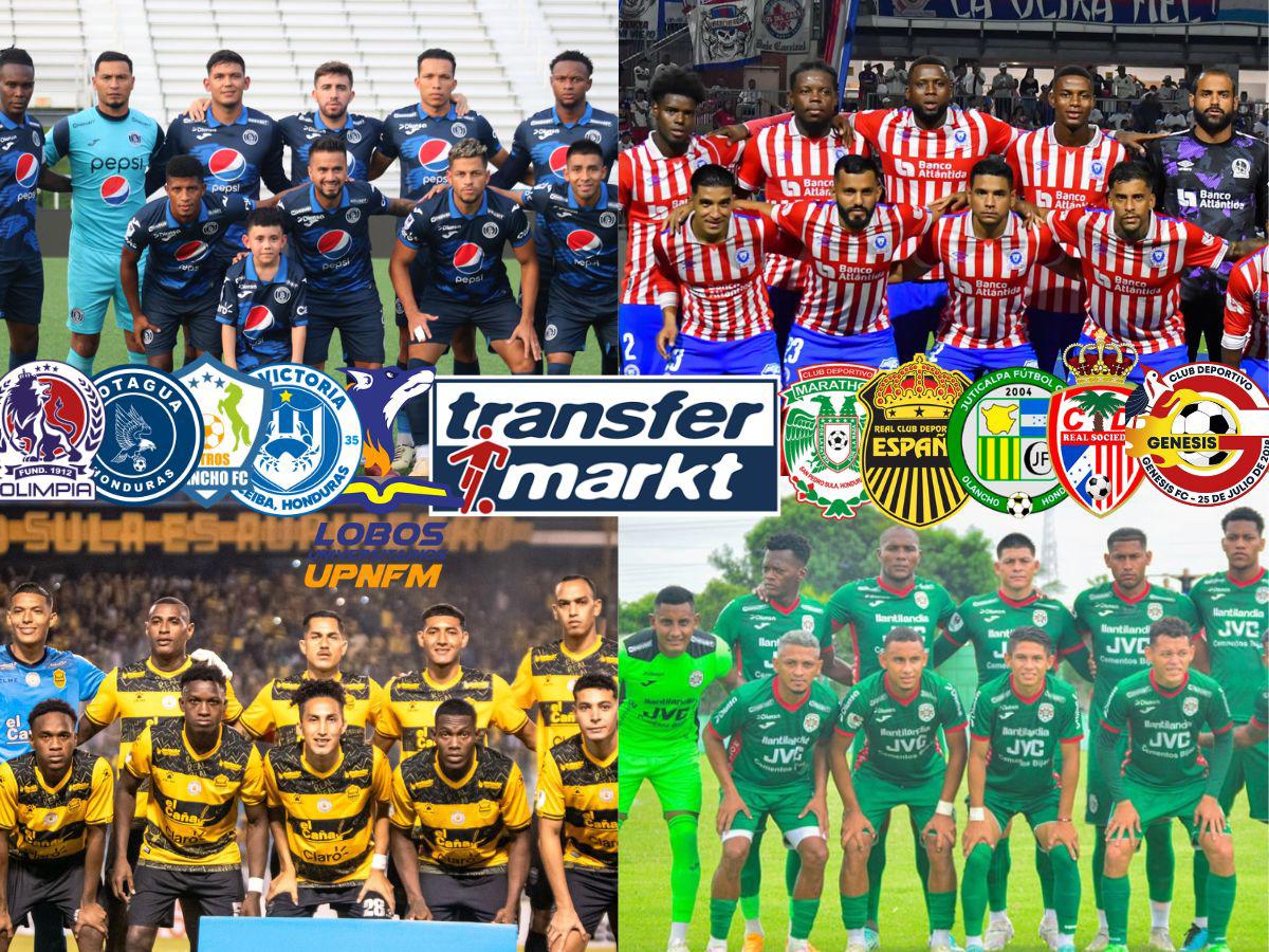 Real España se baja al Motagua: así quedó la lista de los equipos más valiosos en la Liga Nacional de Honduras, ¿quién reina?