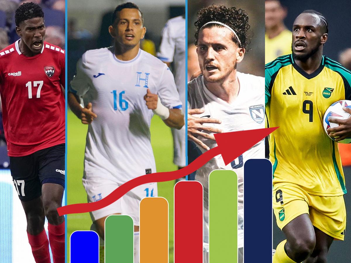 Tabla de posiciones de Liga de Naciones de Concacaf: Honduras perdió ante Jamaica y se complicó