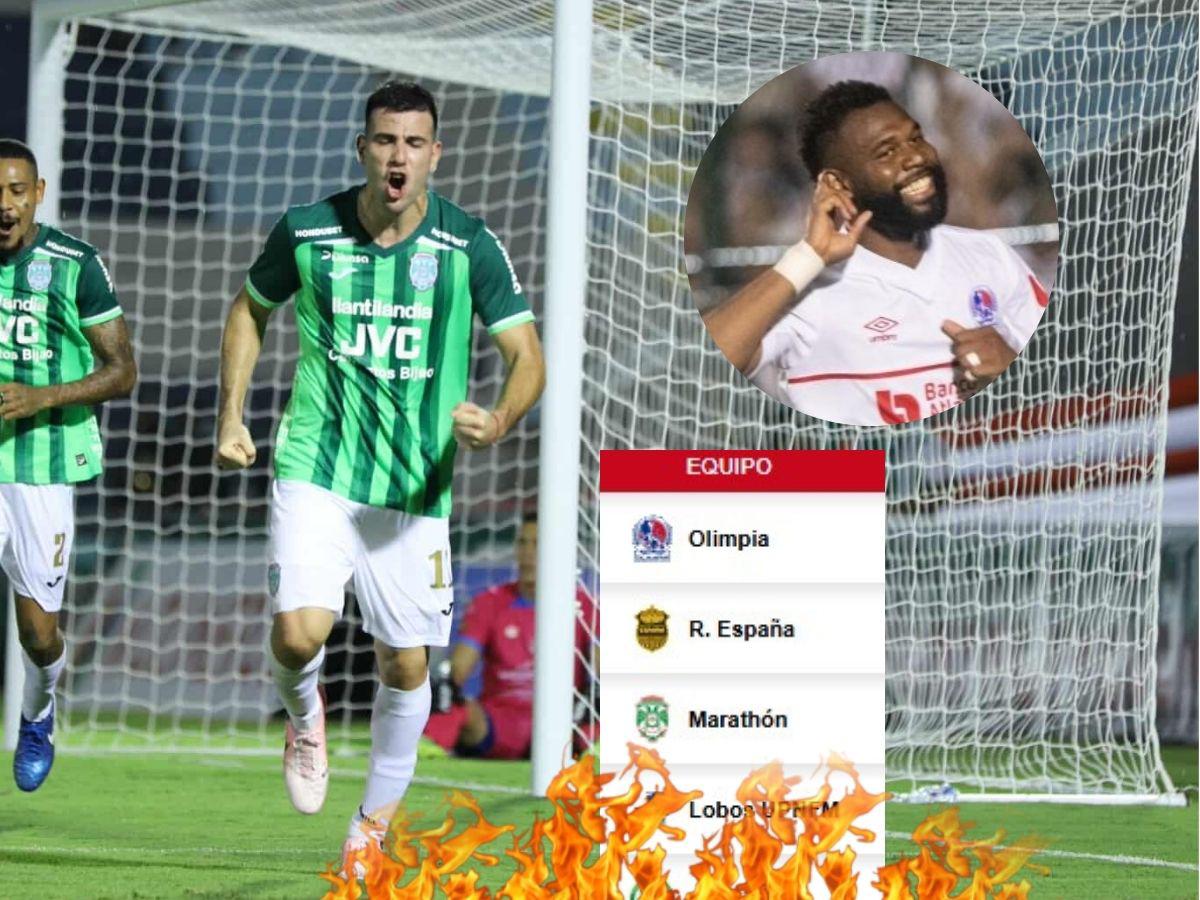 ¡Cuádruple empate! Marathón vapuleó al Victoria y así quedó la tabla de posiciones de la Liga Nacional de Honduras