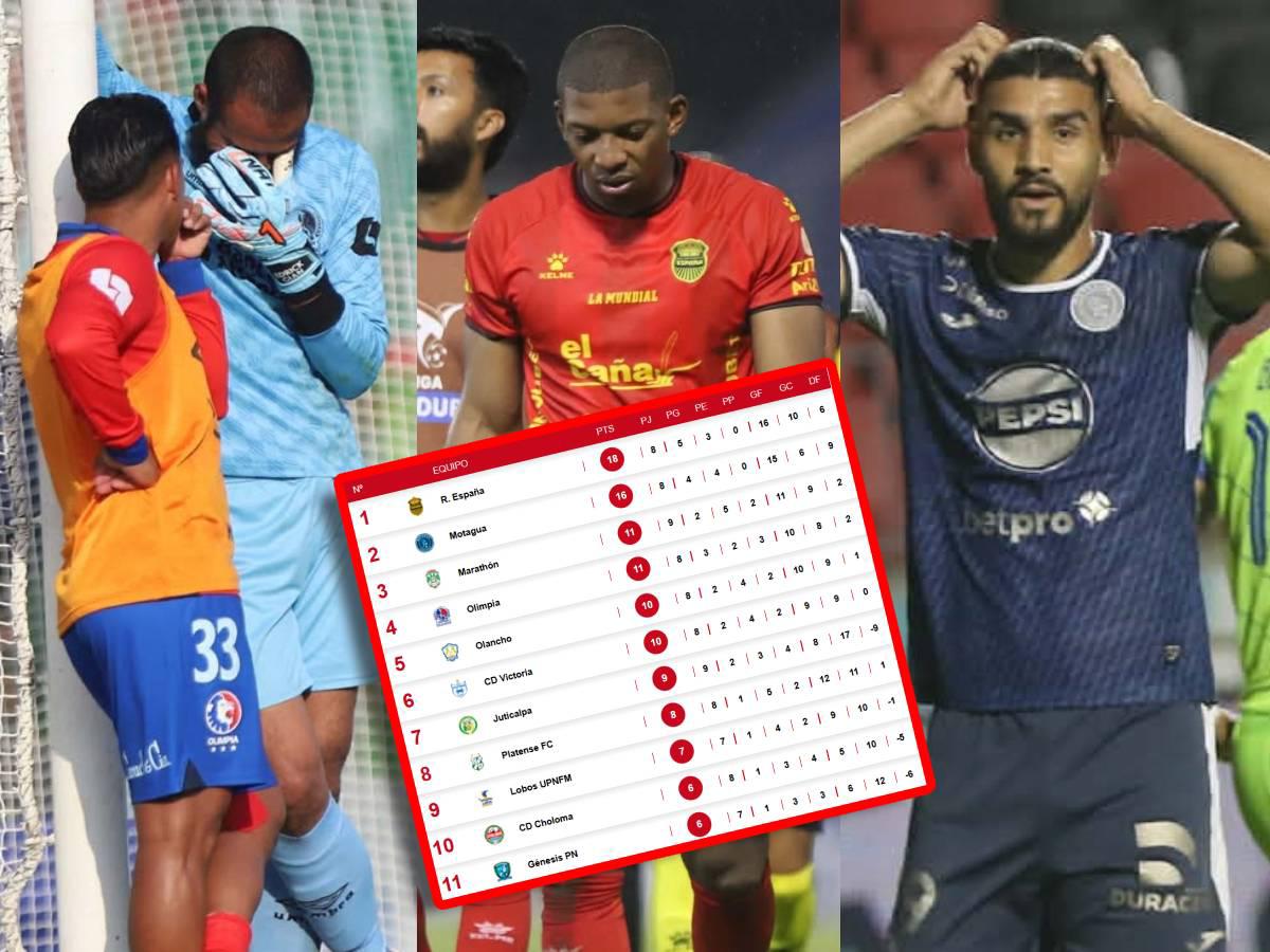 Olimpia paga los platos rotos de Marathón; Motagua y Real España no aprovechan: tabla de posiciones de la Liga Hondubet