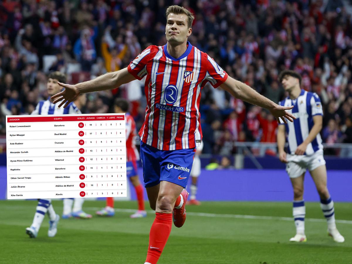 Sorloth y un póker en ¡30 minutos! en el Atlético vs Real Sociedad: ¿cómo quedó la tabla de goleadores rumbo al Pichichi?