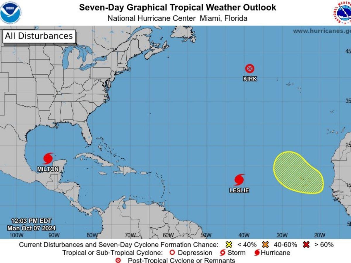 ¡Sería el más destructivo en 100 años! Así se prepara Florida para el impacto del poderoso huracán Milton