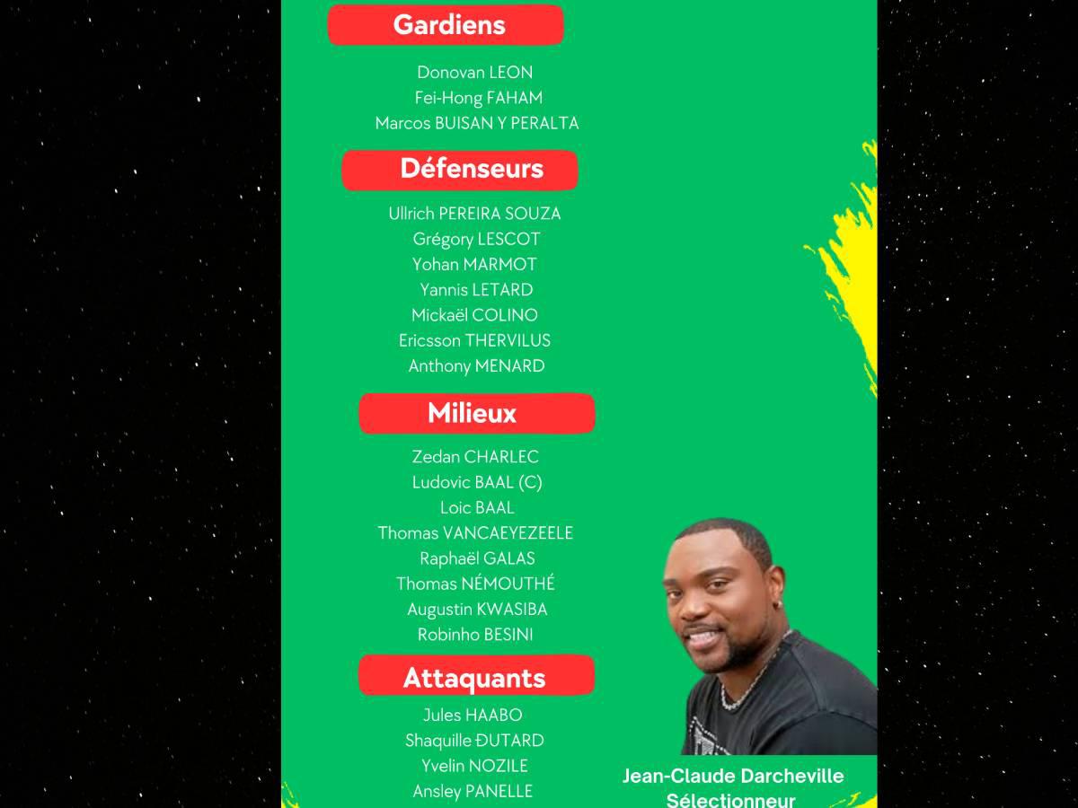 Compañero de Mbappé, caos con Concacaf y convocatoria: curiosidades que rodean a Guayana Francesa, rival de Honduras en Nations League