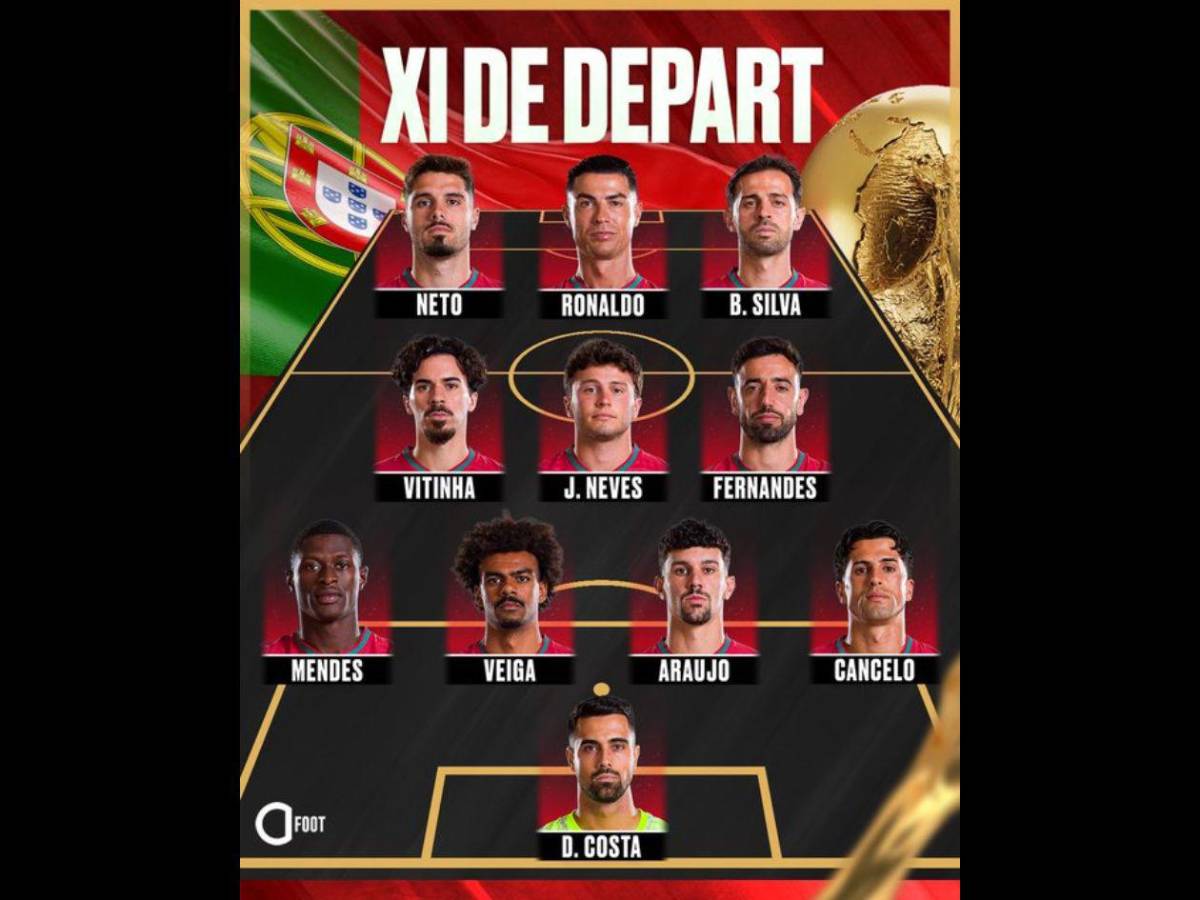 La petición a Cristiano Ronaldo: así se vive el ambiente previo al Portugal vs Congo