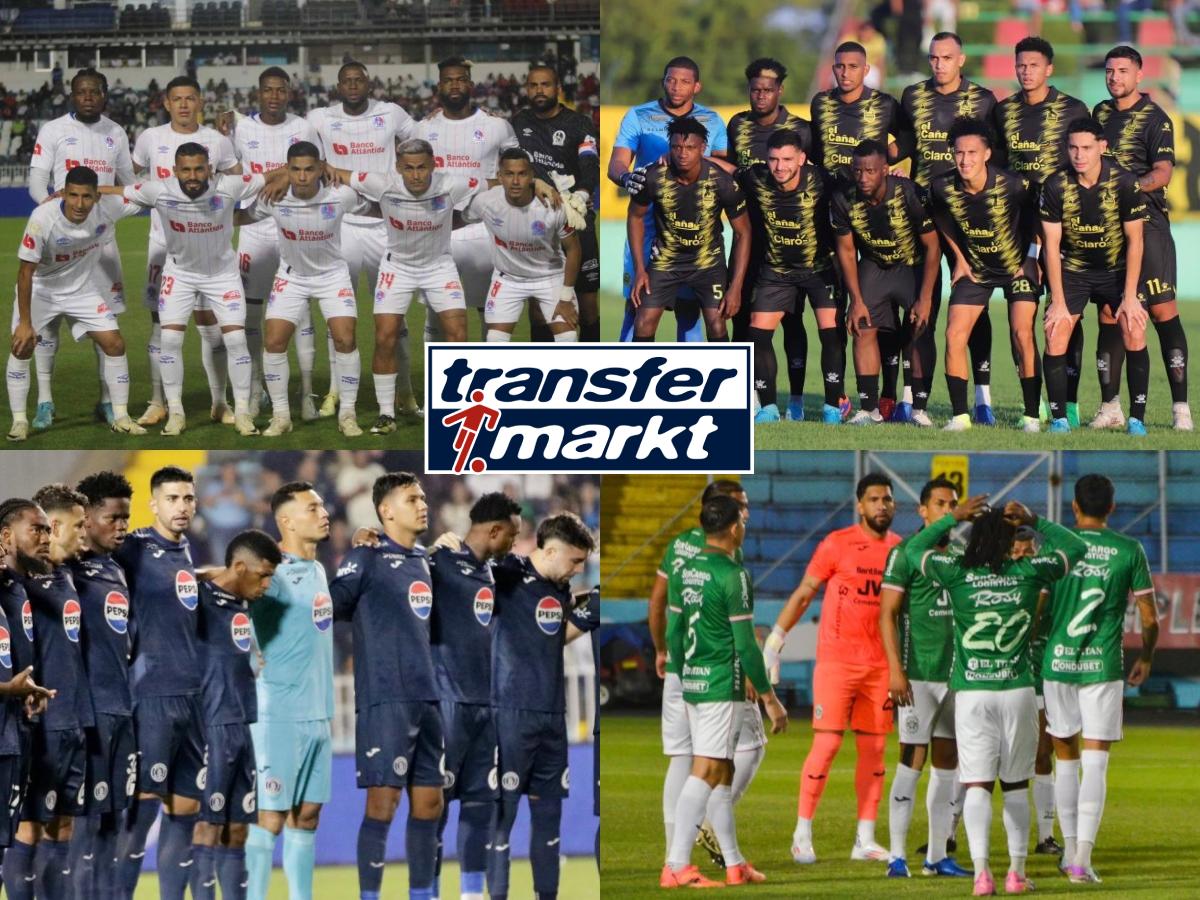 ¡Motagua es top 3! El valor de los equipos de la Liga Nacional de Honduras para el Clausura 2025; ¿cuál es el más caro?