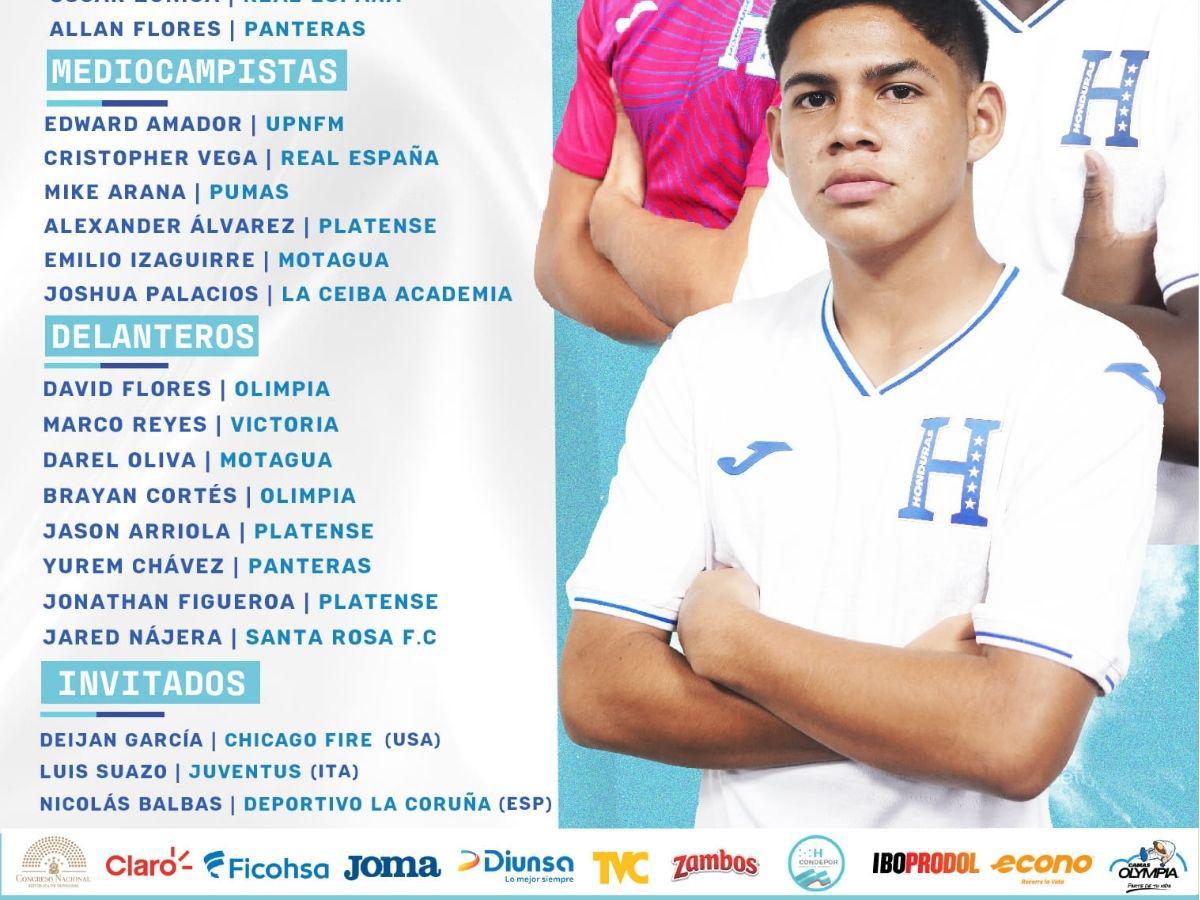 ¿Quién es Nicolás Balbas, el hondureño convocado a la Sub-17 que la está rompiendo en el Deportivo La Coruña de España?