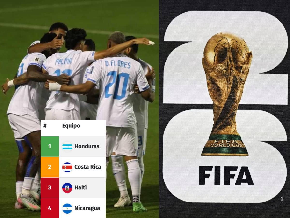 Datos, no opiniones: Honduras podría clasificar al Mundial en esta fecha FIFA; pronosticá tus resultados en nuestro simulador