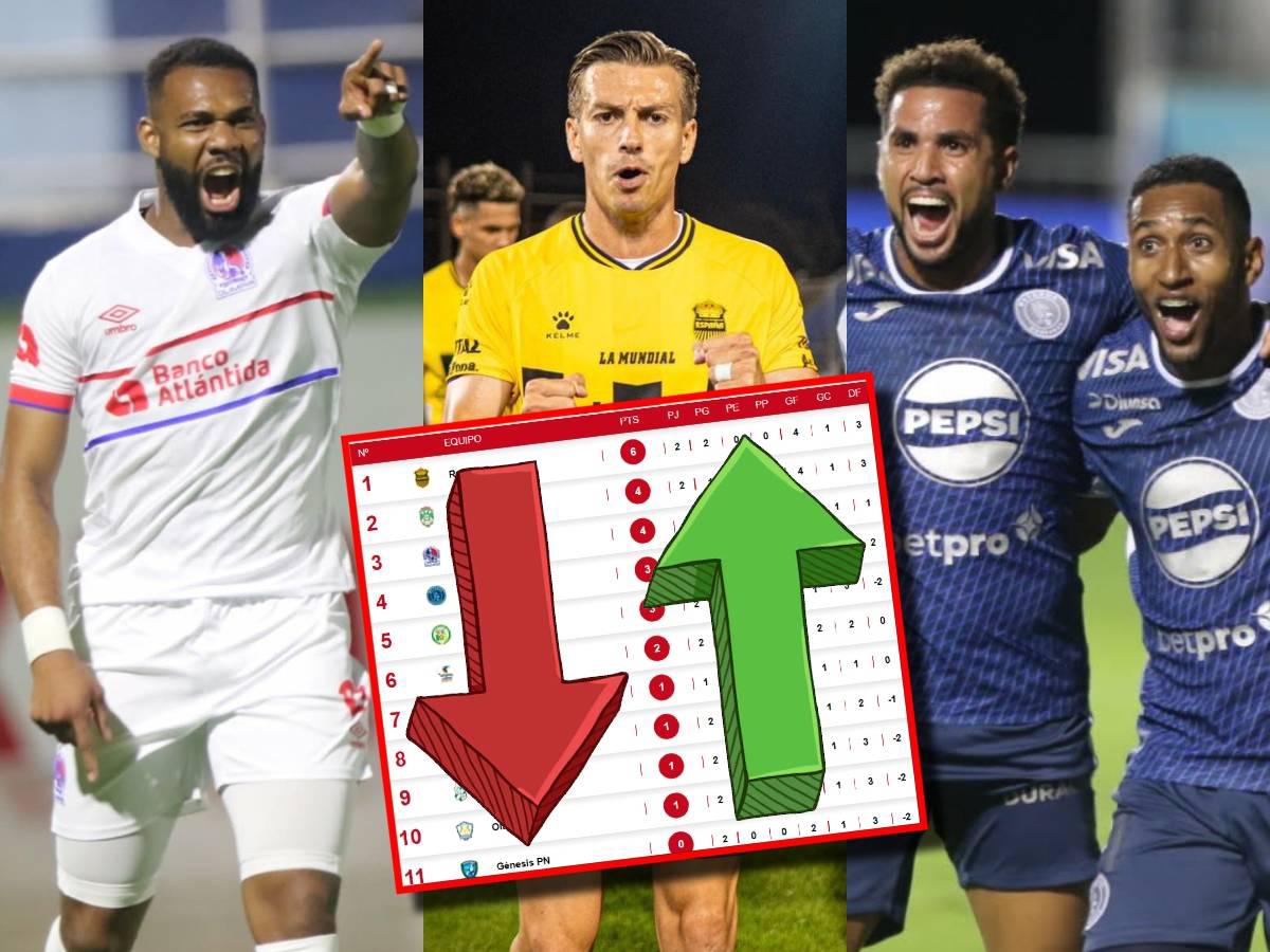 Motagua gana su primer partido y Real España dormirá líder: así quedó la tabla de posiciones de la Liga Nacional