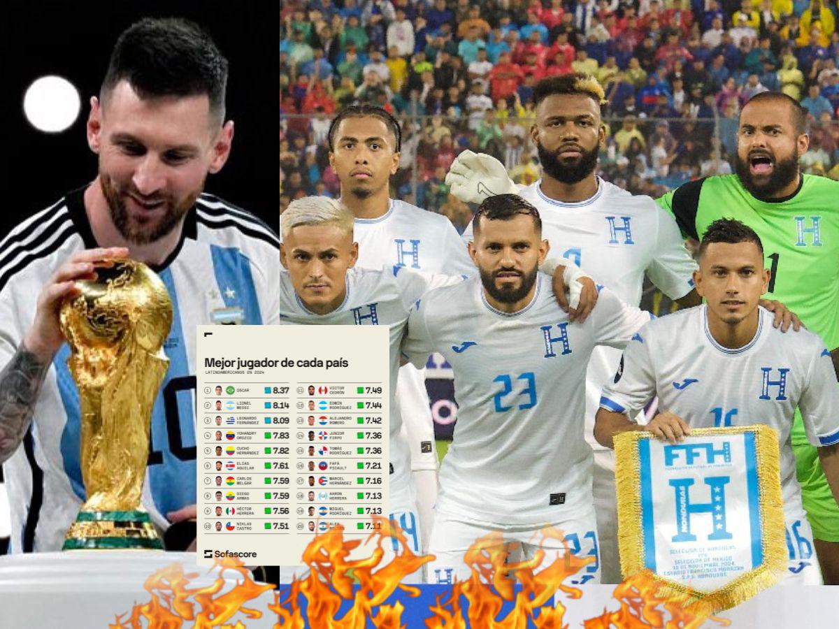 ¡Se codea con Messi! SofaScore destaca a futbolista de Honduras que brilla en el Top 3 de los mejores latinos de Concacaf