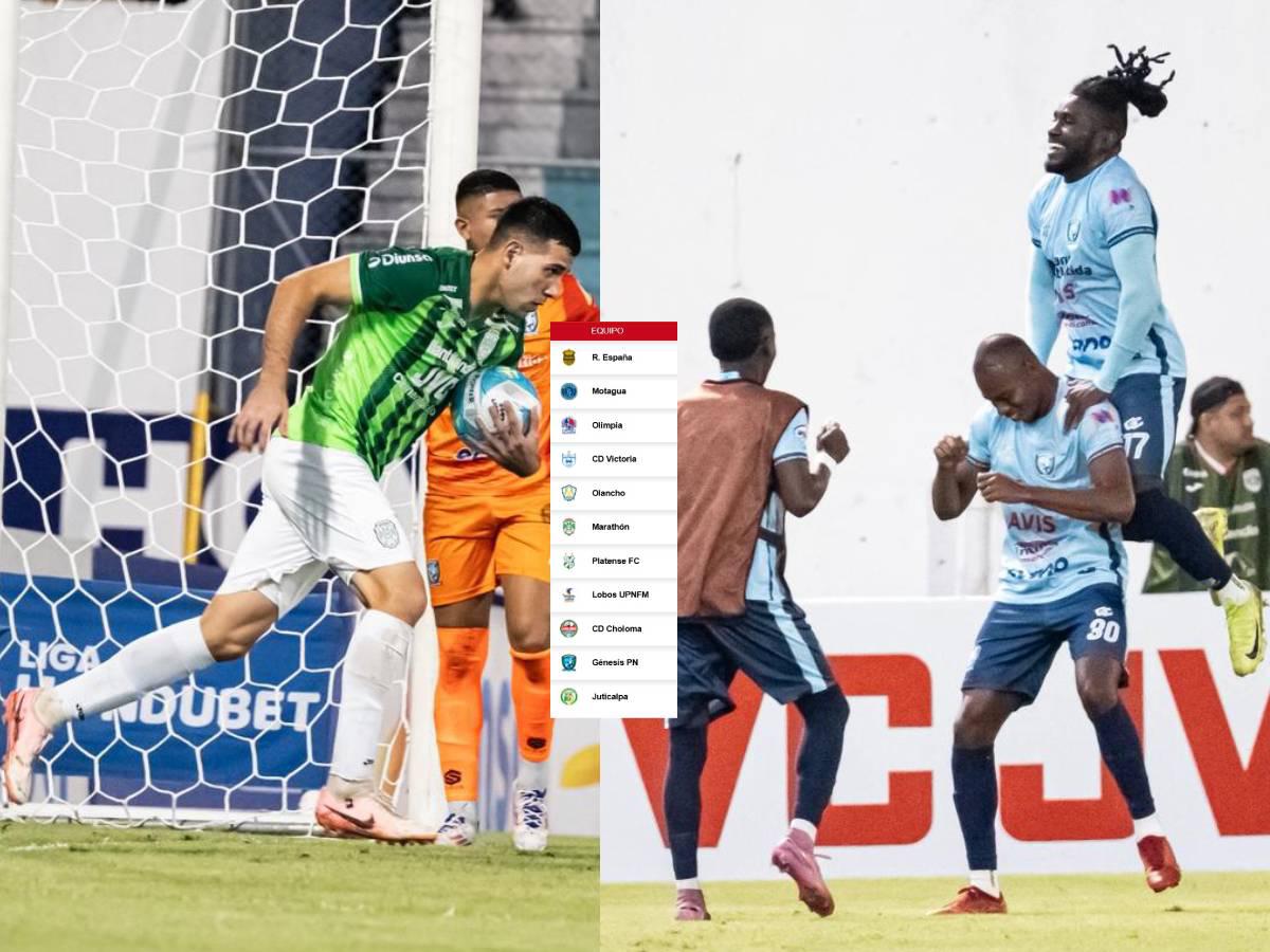 Tabla de posiciones: Marathón entra en crisis y se olvida de ganar, Génesis PN sorprende a todos