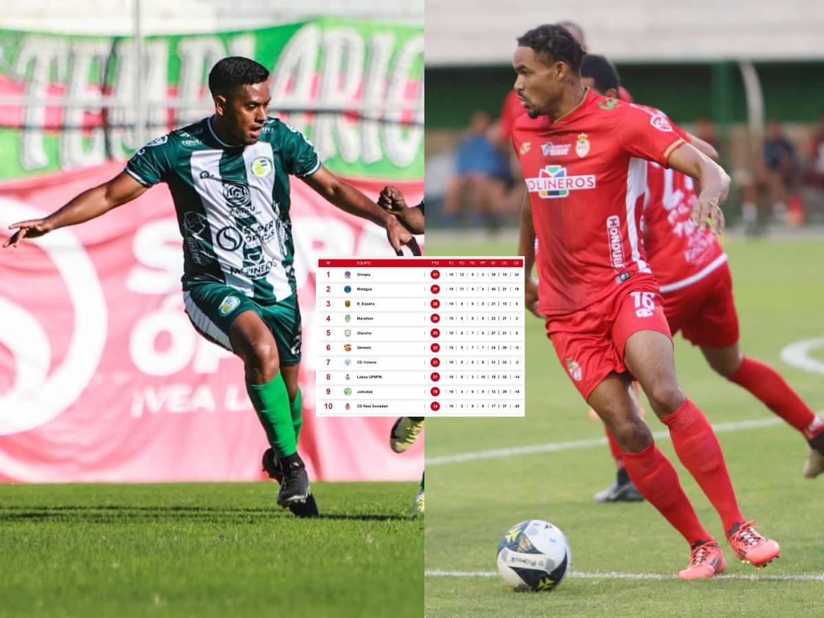 Tabla del descenso en Honduras: Real Sociedad inicia mal, Juticalpa FC y Victoria sonríen en el debut del torneo Clausura