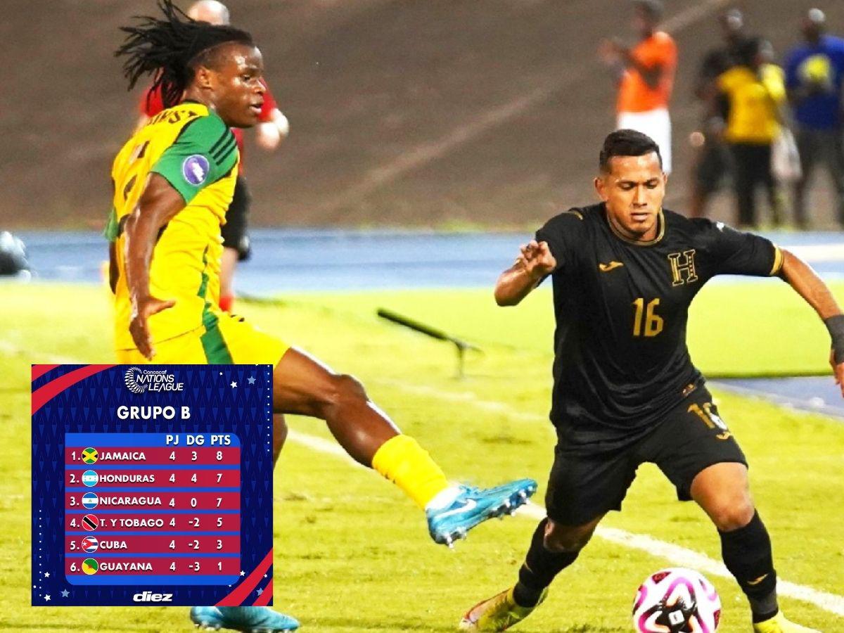 Tabla de posiciones de Nations League: Jamaica y Honduras clasificaron; Nicaragua se ahogó en la orilla