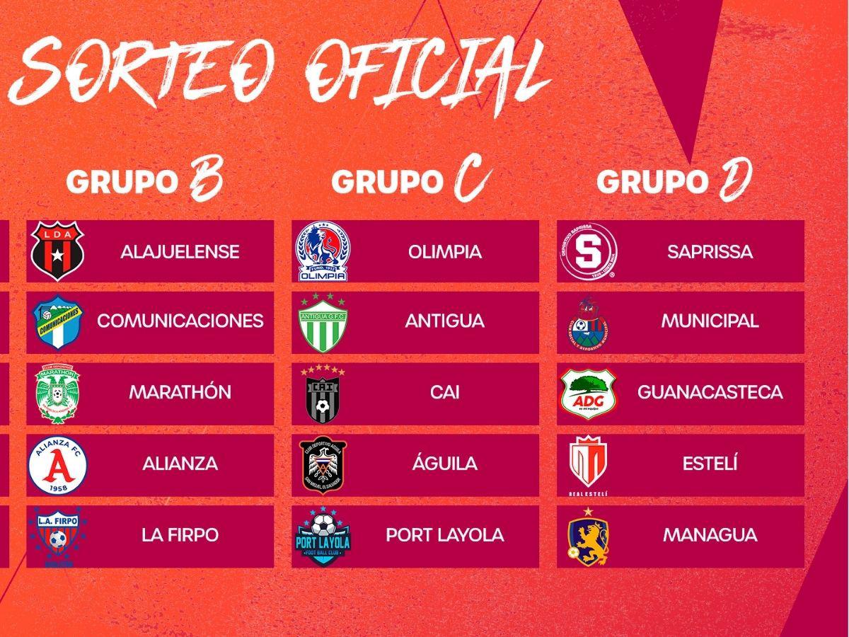 ¿Cuántos cupos son para Honduras? Estos son los primeros equipos clasificados a la Copa Centroamericana 2025