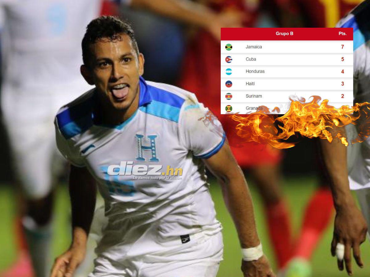 ¿Puede Honduras ser puntero de grupo? Los clasificados y eliminados confirmados en la primera fase de la Nations League