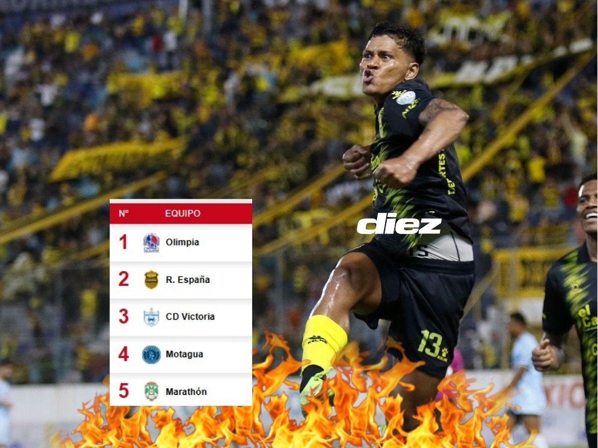 Tabla de Honduras: Real España alcanza al Olimpia, Motagua cae en la clasificación y Victoria es la gran sorpresa